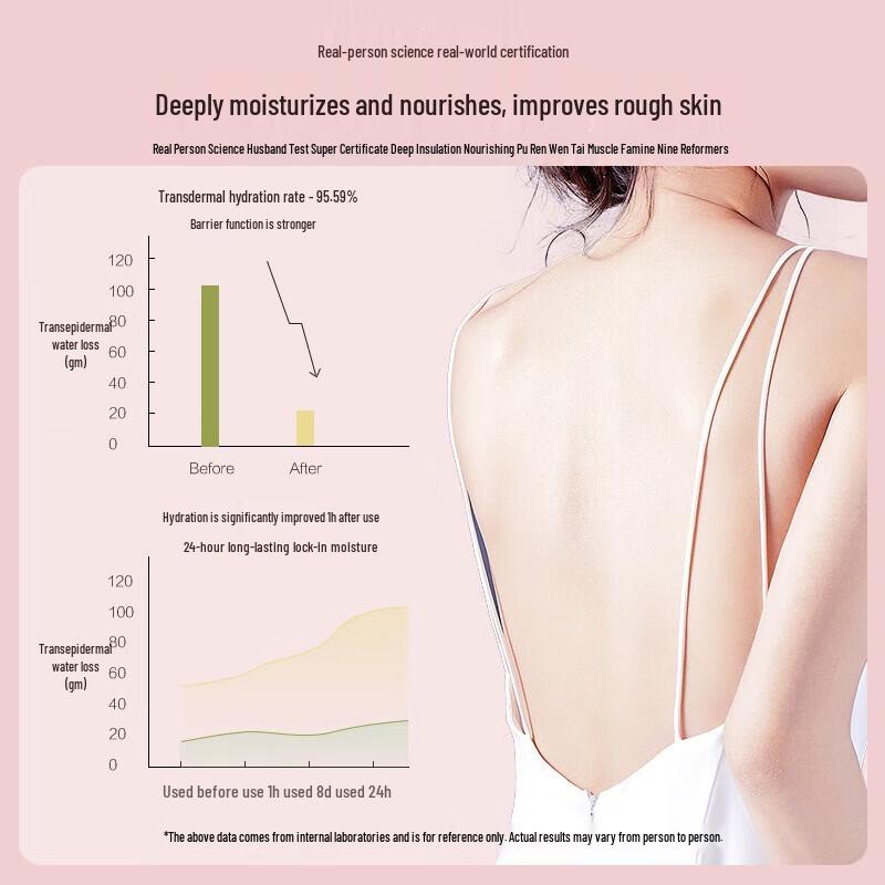 Sen Zhi Lu Peach Blossom Perfume Shower Gel