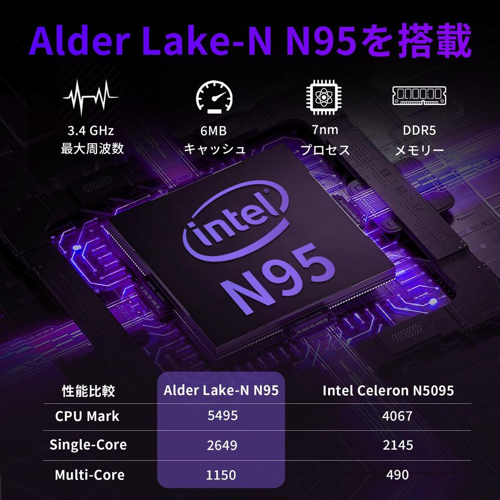 SERYUB velký IPS displej CPU Alder DDR5 12GB NVMe Office2019 Žádná počáteční nastavení barva podsvícení na výběr 5 bezdrátová myš 16palcový notebook/19201200