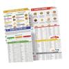 2 Set Unframed Serving Size Foods Diabetes Food List Healthy Grocery Foods Nutrition List Food Guide Laminated Meal Planner