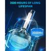 D3S HID Xenon Headlight Bulb Compatible With 2014 2015 2016 2017 2018 Buick Enclave Envision LaCrosse Regal Cascada - 35W High And Low Beam Upgraded