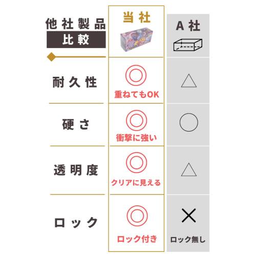 Xrypto (Crypto) Manufactured In Japan, Collector/Store Collaborative Development Box Hard Loader for Pok?mon Card Boxes, UV Protection, Clear, No Logo
