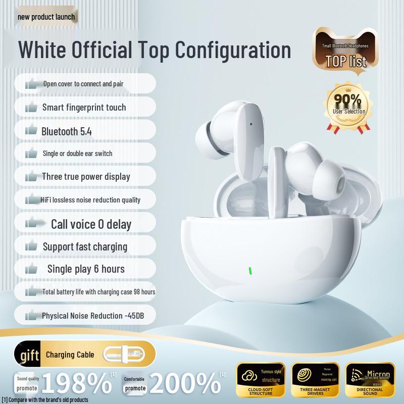 2025 New Wireless In-Ear Bluetooth Headphones: High Sound Quality, Noise Cancelling, Ideal for Sports, Music, Gaming, and Long Battery Life