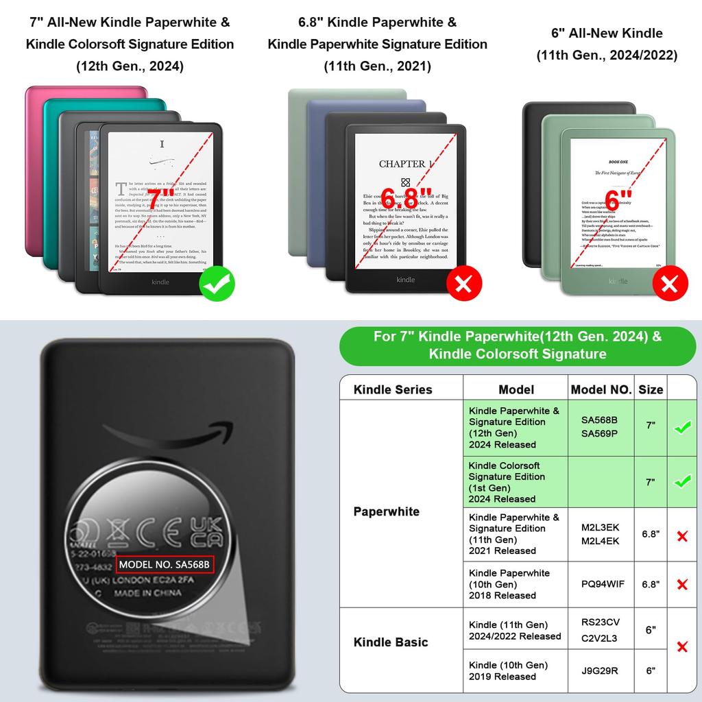 Fintie Case for Kindle Paperwhite Signature Edition 2024 New Protective Cover with Auto Function Paperwhite/Kindle (12th Generation) - Model, 7-inch