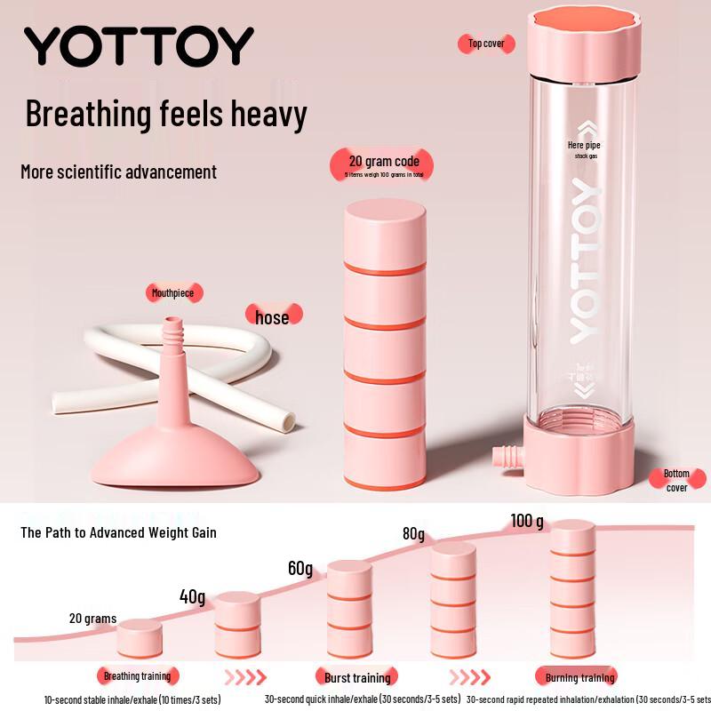 Yottoy Adjustable Resistance Breathing Trainer
