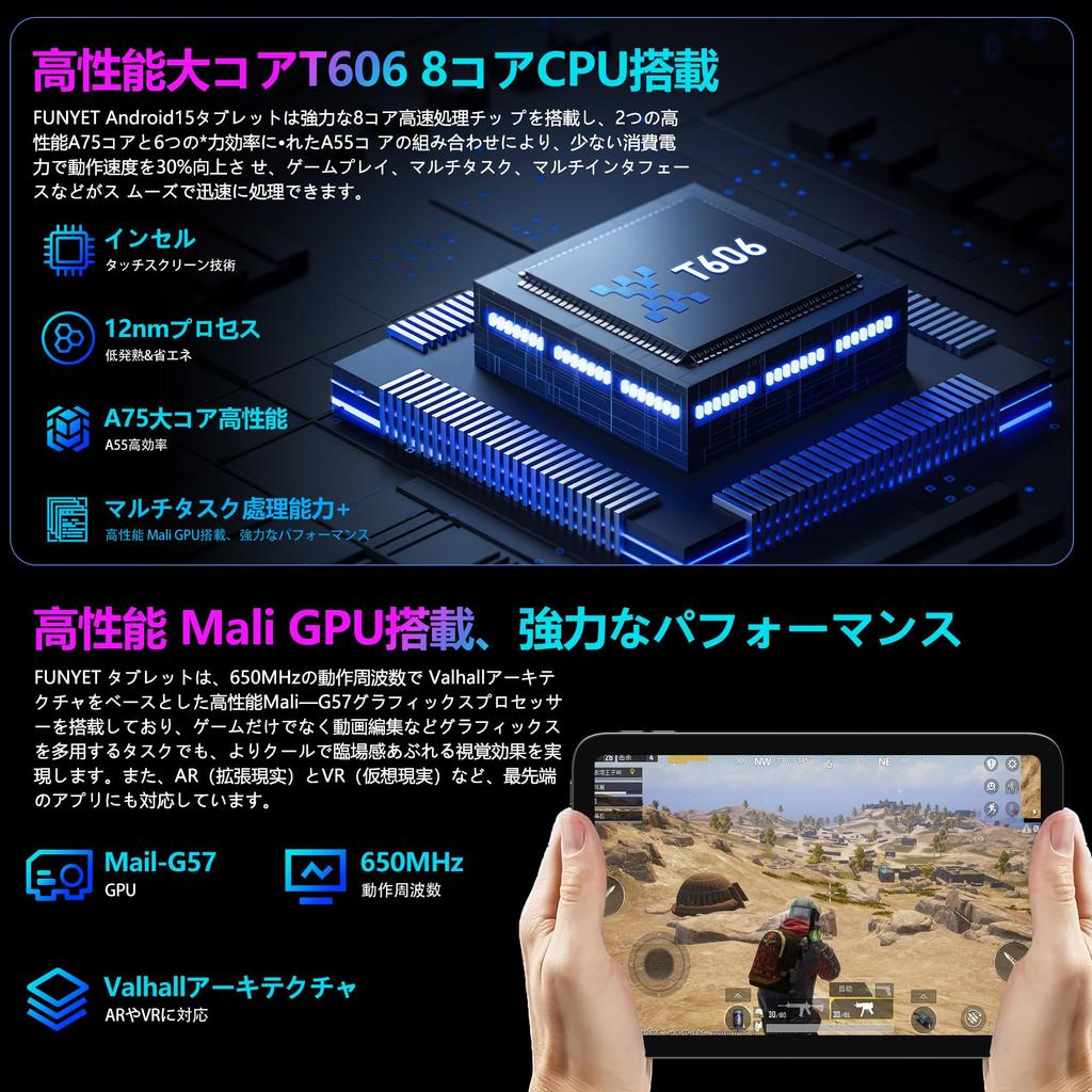 FUNYET Android 15 Pad 8GB 128GB 1TB TDDI Incell IPS Widevine L1 Netflix CPU T606 6000mAh 5G WiFi Wireless Projection Face Recognition Gravity 5MP