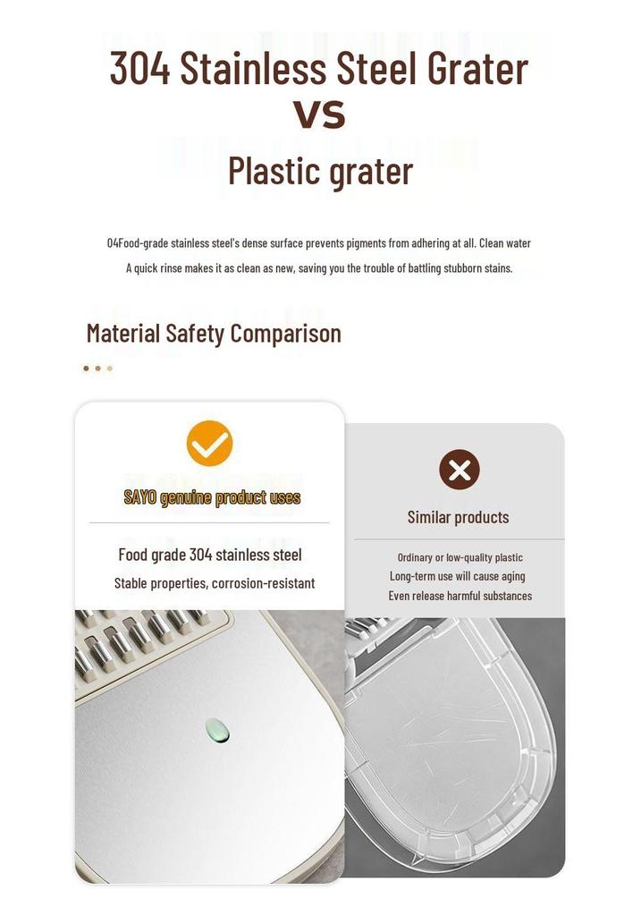 Zaiyou Multifunctional Vegetable & Potato Cutter: Home Coarse Shred, Slice, Grate.