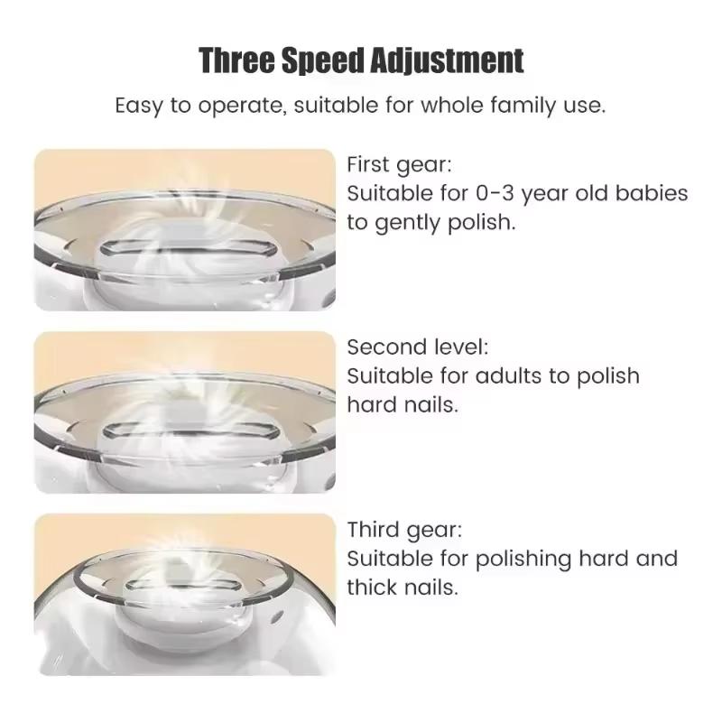 2In1 Electric Nail Clipper Cutter With Led Light Anti-Pinch Automatic Nail Grinder Trimmer For Baby Mini Manicure Tool Nail Care