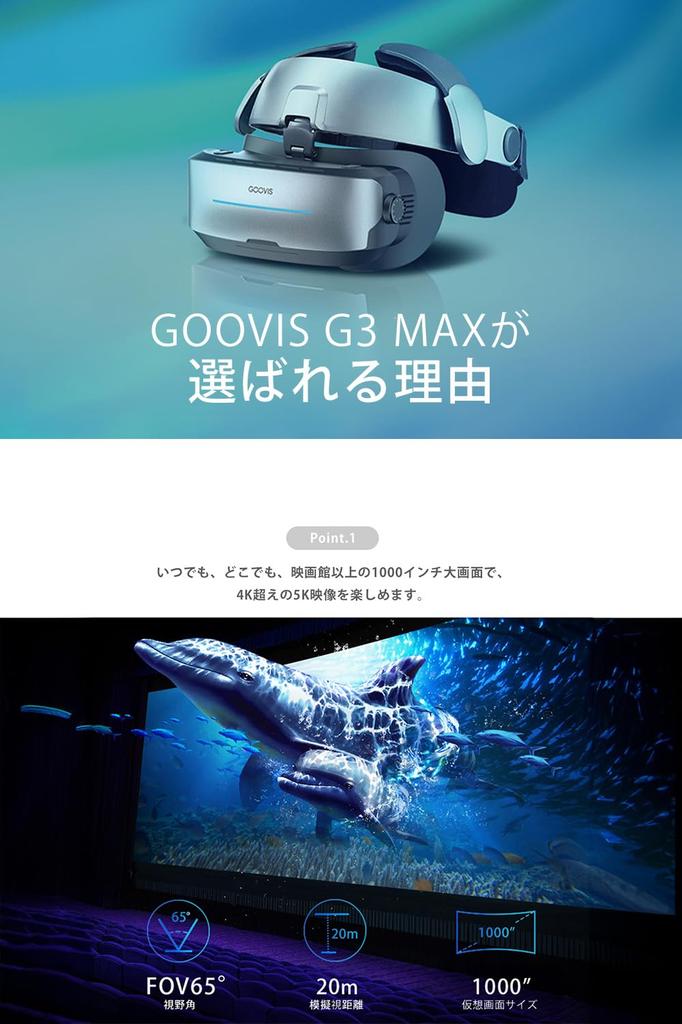 GOOVIS G3 MAX Premium Set HMD Head Mounted Display Private Theater Goggles Headset Eye Strain Free AMAZON Prime WOWOW SKY PerfecTV Netflix Hulu dTV