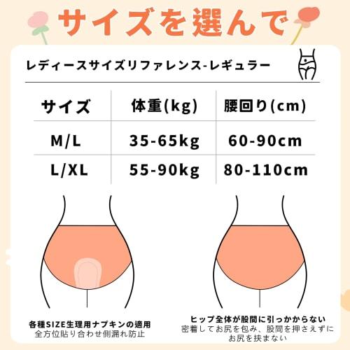 Anyi Bekang Disposable Women's Panties, 10-Pack, for Travel, Postpartum, Periods, and Business Trips. Breathable, Gentle On the Skin, Small, Individua