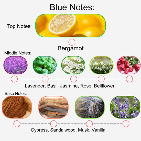 50ml Long Lasting Men Fragrance Multifunctional Liquid Body Spray Glass Bottle Male Long Lasting Perfume for Man