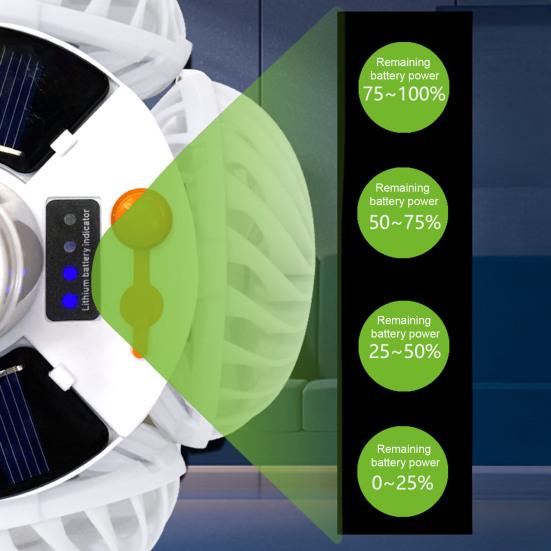 2-in-1 Folding LED Lantern Fan with Hook Dimmable Strong Airflow