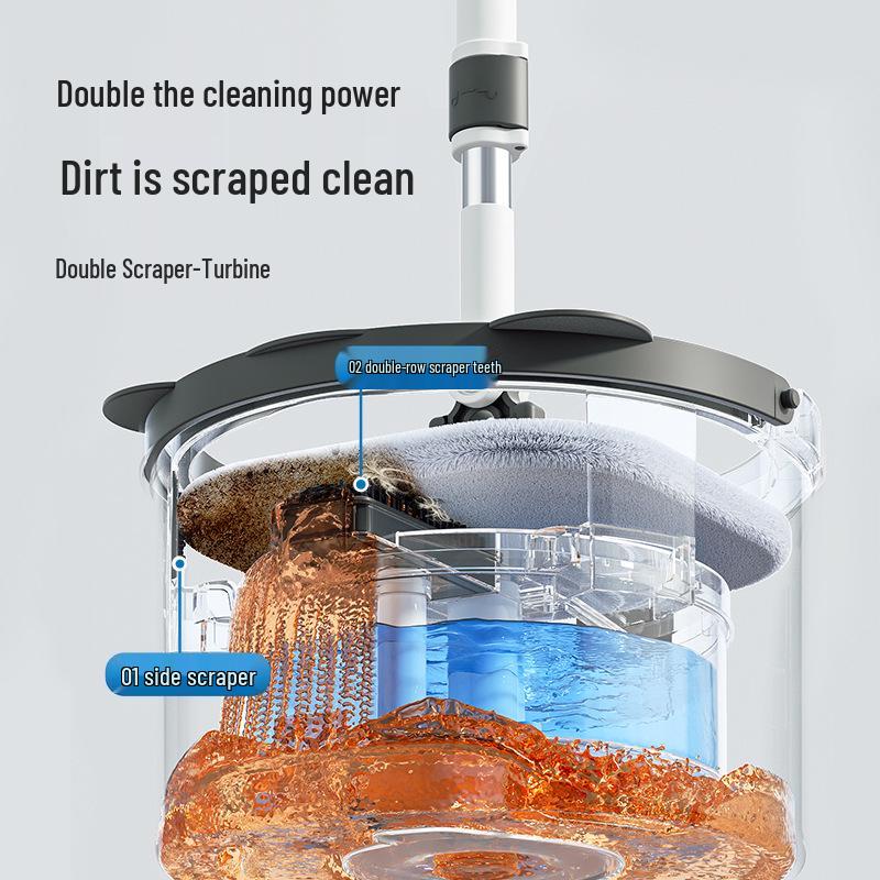 Meitianle Rotating Mop: Clean & Dirty Separation, Lazy Household Cleaning Tool, Durable Pole, Trending Item.