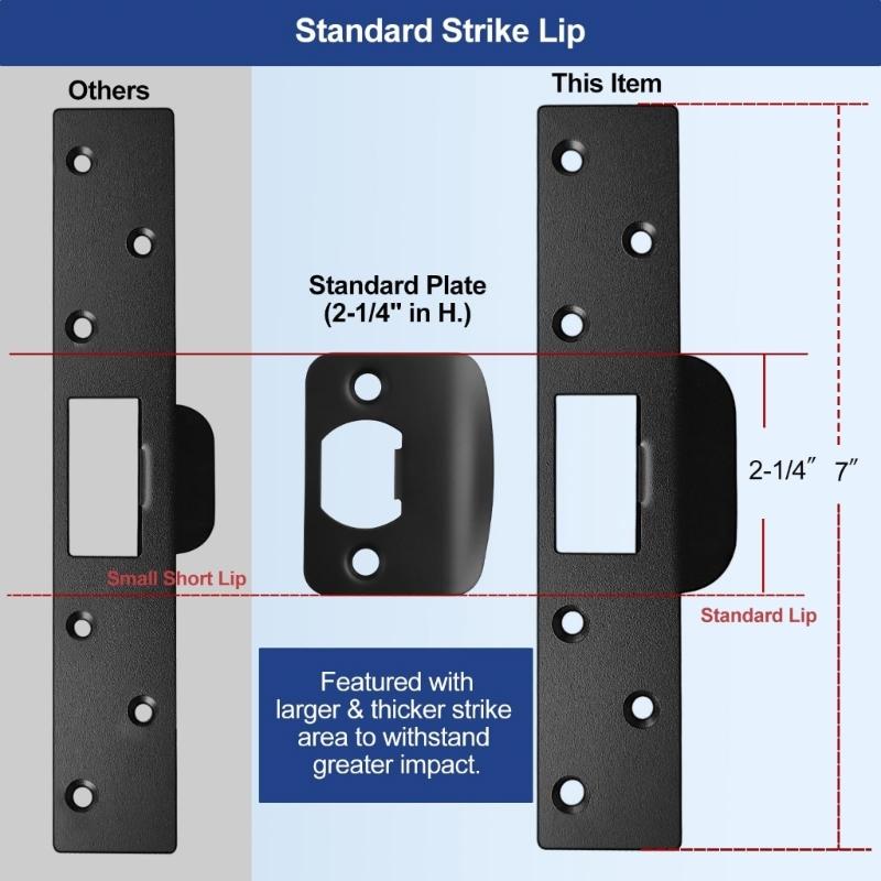 Heavy Type Door Strikes Plate Reinforced Length Covers Worn Slots And Improper Woodwork Repairs Stainless Steel Construction