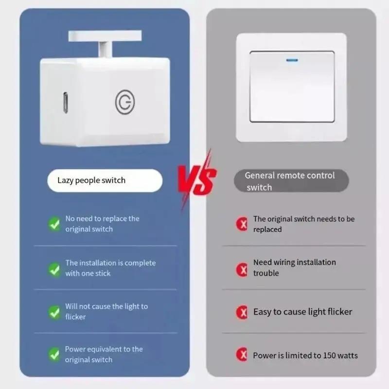 Wireless Smart Remote Light Switch: No Wiring, Easy Charging, Intelligent Control for Home or Dorm USB Rechargeable Lazy Remote Control Switchs Button