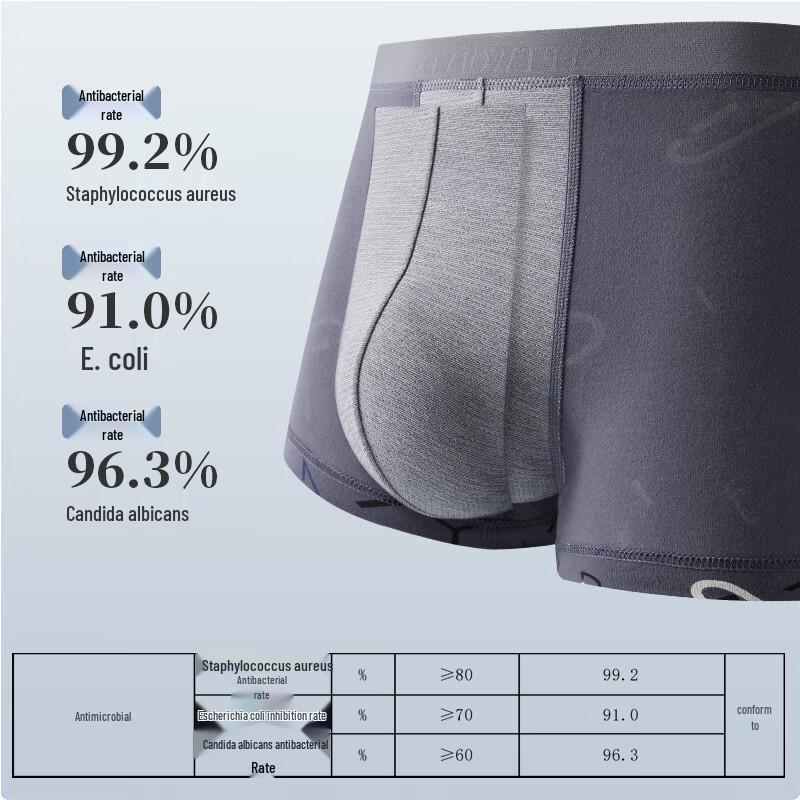 Seven Brand Men's Pure Cotton Antibacterial Letter Print Boxer Briefs 3-Pack