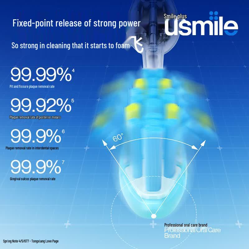 usmile P70 Ultrasonic Electric Toothbrush CN plug (adapter included)