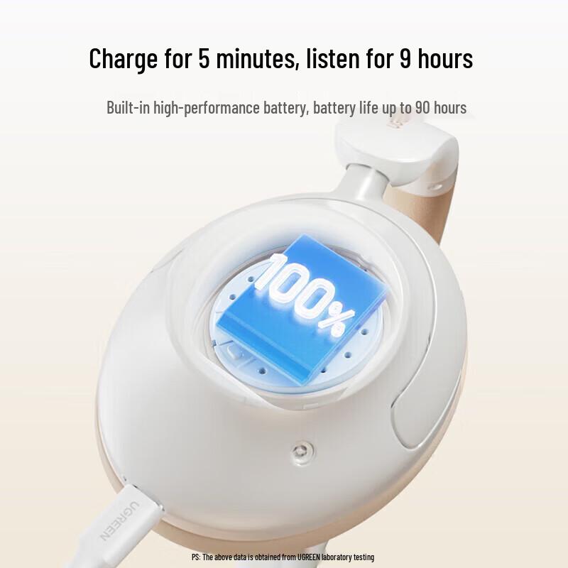 UGREEN HiTune Max5 Active Noise Cancelling Wireless Headphones