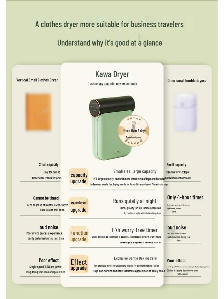 KaWa Portable Foldable Travel Clothes Dryer - Compact & Quick Dry for Dorms and Tourism