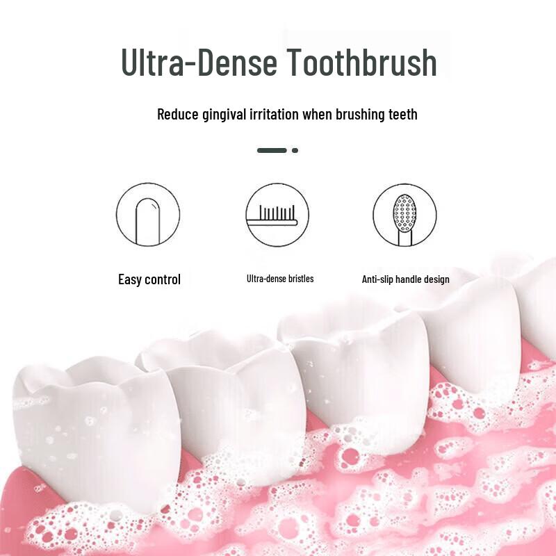 Colgate Ultra Soft Toothbrush