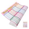 Multiplication Poster 1-12 Large Colorful Math Chart for Classroom Wall Kids Learning Times Table Elementary Preschool