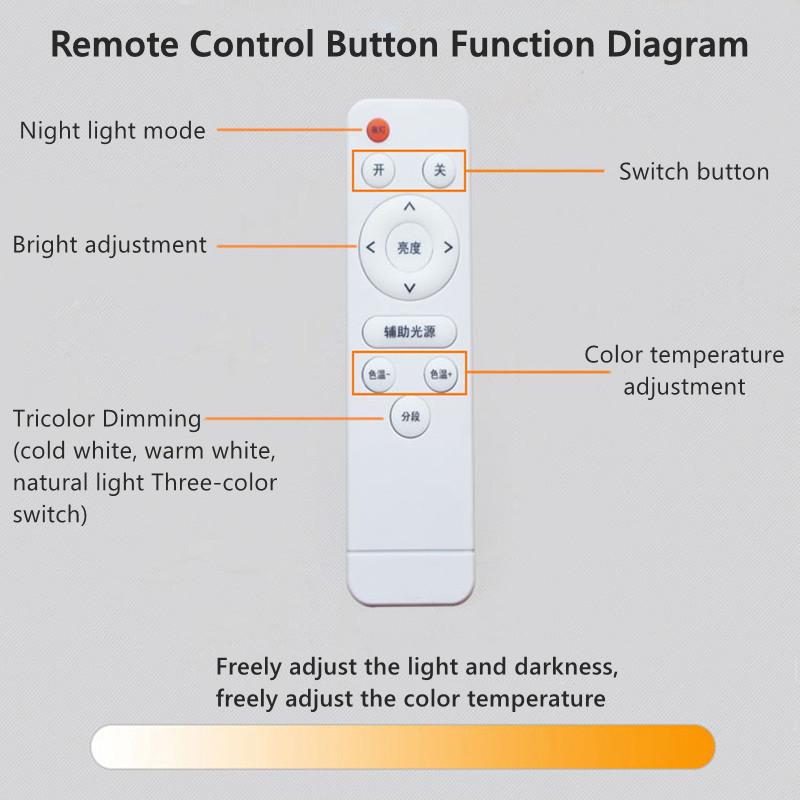 Modern Ultra Thin LED Ceiling Lights Dimmable Remote Control Surface Mount Lamp Bedroom Kitchen Bathroom Corridor Panel Lighting