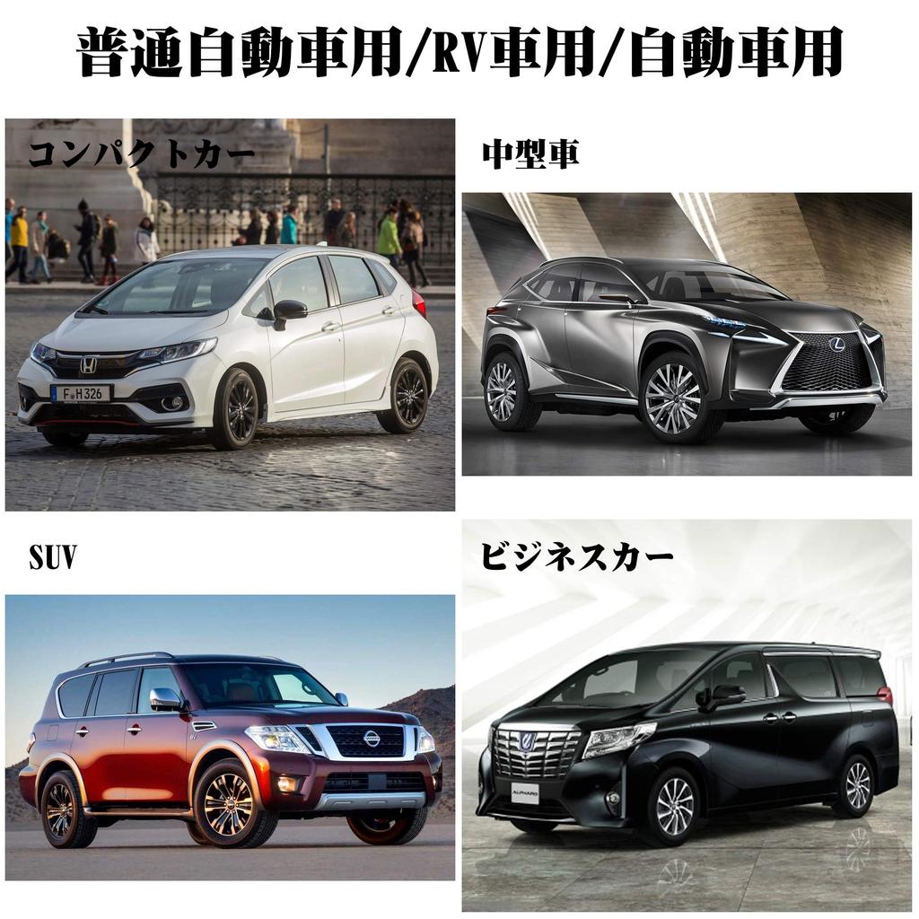 WES Kryt na pneumatiky, Kryt na pneumatiky auta, 420D, Kryt na skladovanie pneumatík, Vodotesný, Prachotesný, Degradácia, Škvrna