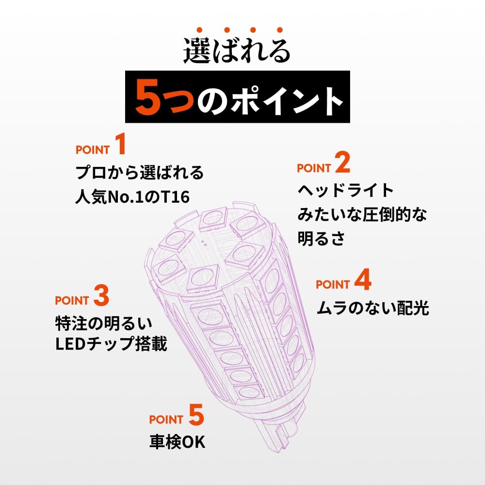 HIDya T16 9100lx LED Back Lamp Explosive Reversing Light 12V Car Inspection Compatible White 6500K Set of 2 (Lux)