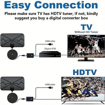 Antena de TV Digital HD para Interior con Amplificador - Cable Coaxial de 5.0m Alcance de 250 Millas Soporta Canales HD y UHD Soporta 4K 1080p
