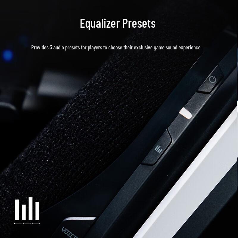 Logitech Astore A20 Wireless Gaming Headset