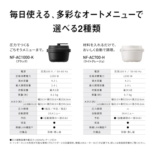 Automatický sporák Panasonic Bistro Automatická varná nádoba 4,2 l Tlak/Míchání hrnec/Míchání/Smažit v páře/Nízká teplota/Bezvodá/Dušená/Automatické vaření NF-AC100