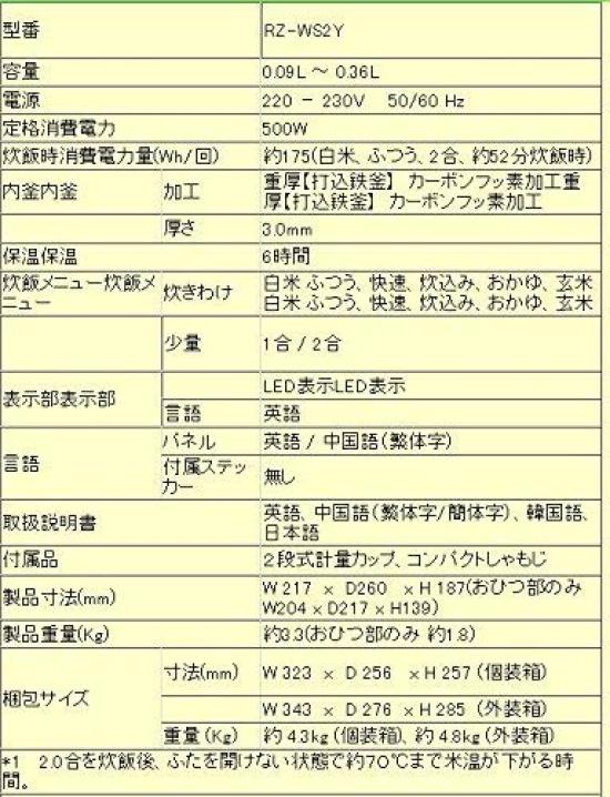 Hitachi Overseas Rice Cooker To Specification Made In Japan 0.09L 0.36L 220-230V RZ-WS2Y-R