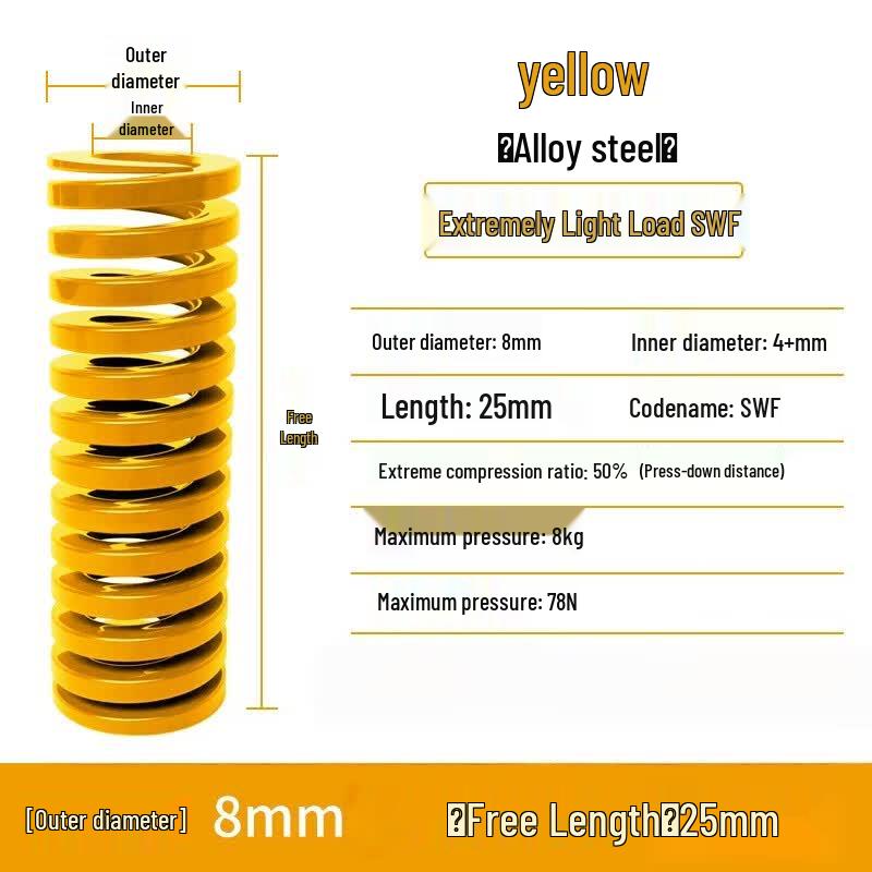Rectangular Flat Wire Mold Spring