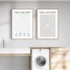 Laundry Room Care Symbols Stain Removal Guide Wall Art Poster Prints Canvas Painting for Funny Bathroom Washroom Quotes Decor