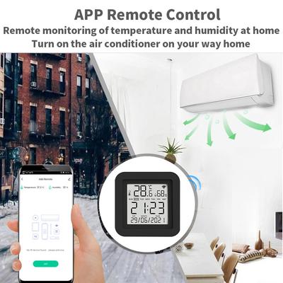 Smart home – Smart hjemmestyring