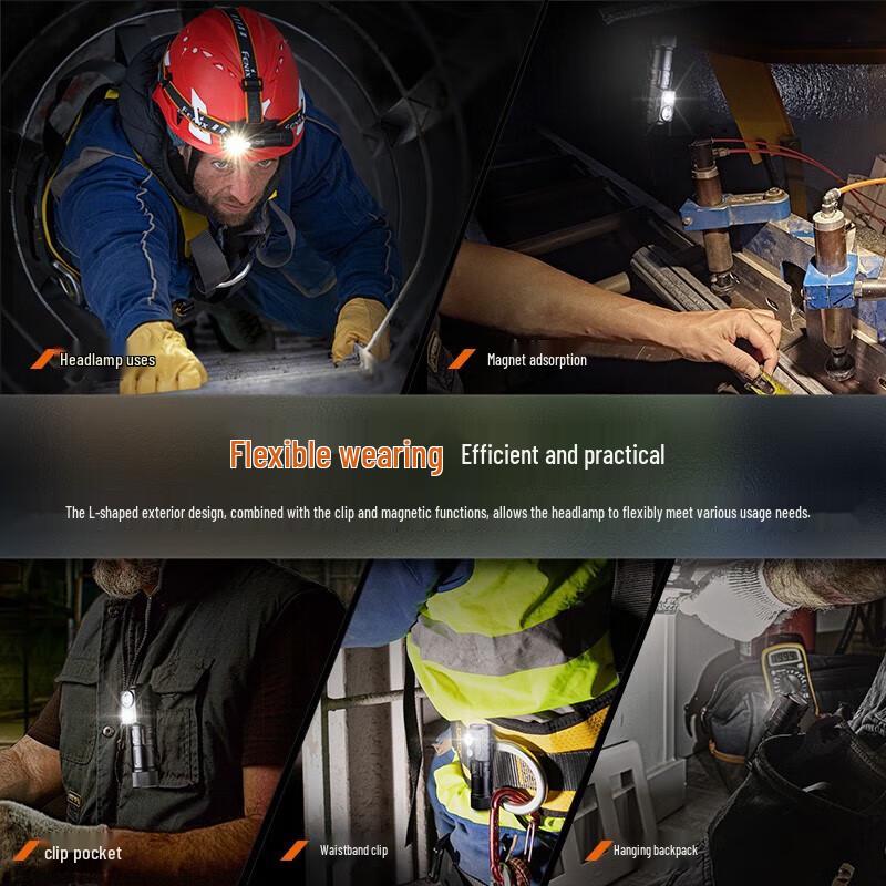 Fenix HM71R Rechargeable Headlamp