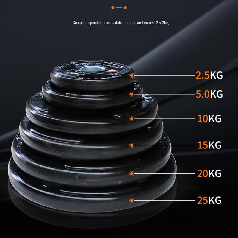 Rubber Coated Olympic Weight Plate