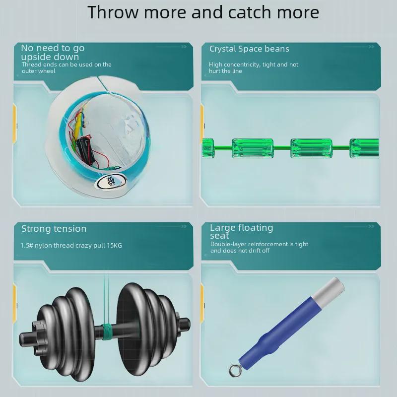 Kluzavá Driftová Vlasec pro Daleké Hody Rybářský Set s Skalnatým Prutem a Nástrahou