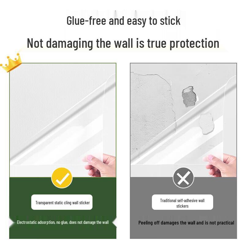 Yushuiyao Outdoor Transparent Wall Protection Film