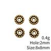 2025 Trend Jewelry Materials End Spacer Beads Caps Accessories Parts Backpack Woman Accesories