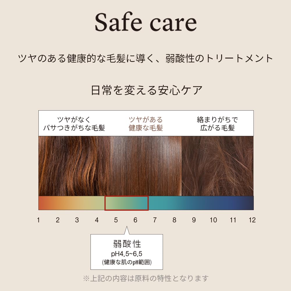 Milk Protein Intensive Ampoule Treatment 200ml Treatment Damage Care Weakly Acidic Smooth [odiD] No-Wash (Forest Herb) No-Rinse