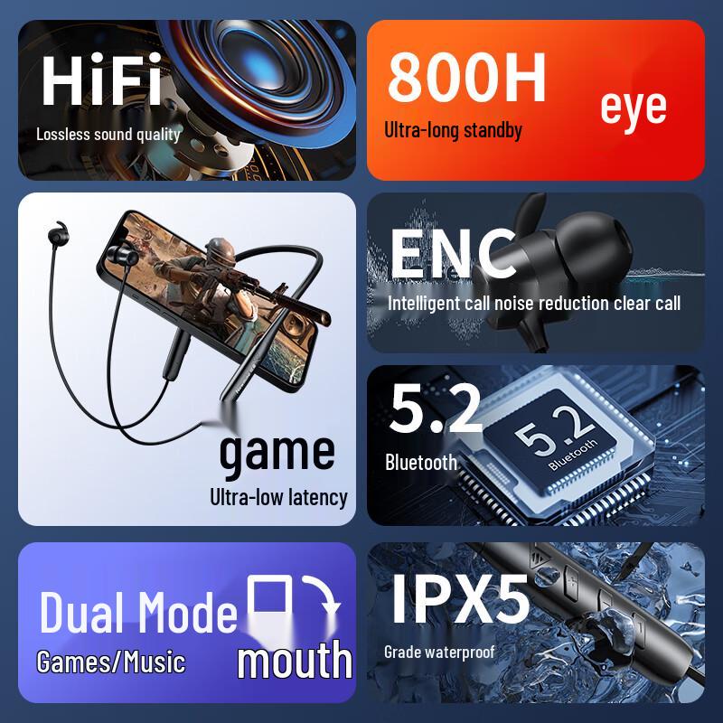Newmine Neckband Bluetooth Sports Earbuds with ANC