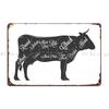 Rindfleischschnitte Metallschild Personalisierbar Club Bar Küche Klassisch Garage Blechschild Poster