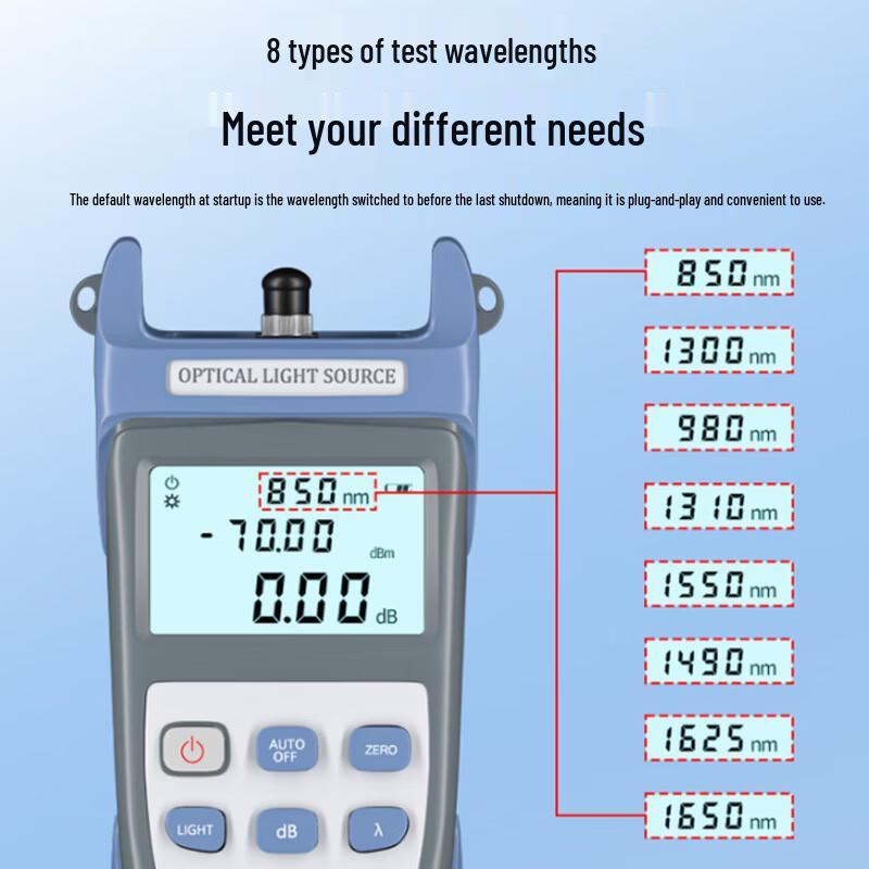 NEWMAYLIN High-Precision Fiber Optic Power Meter