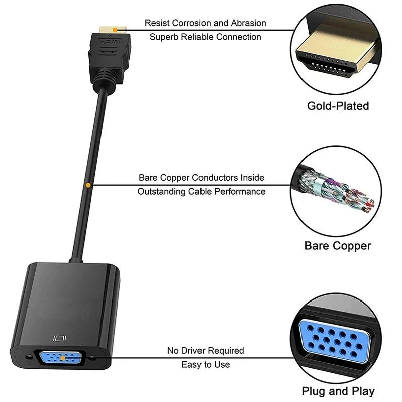 Convertitore HDMI To RCA – Adattatore Video Audio Per TV, Proiettore E Monitor, Supporta 480P/720P/1080P, Per XBOX E Console Classiche - 4