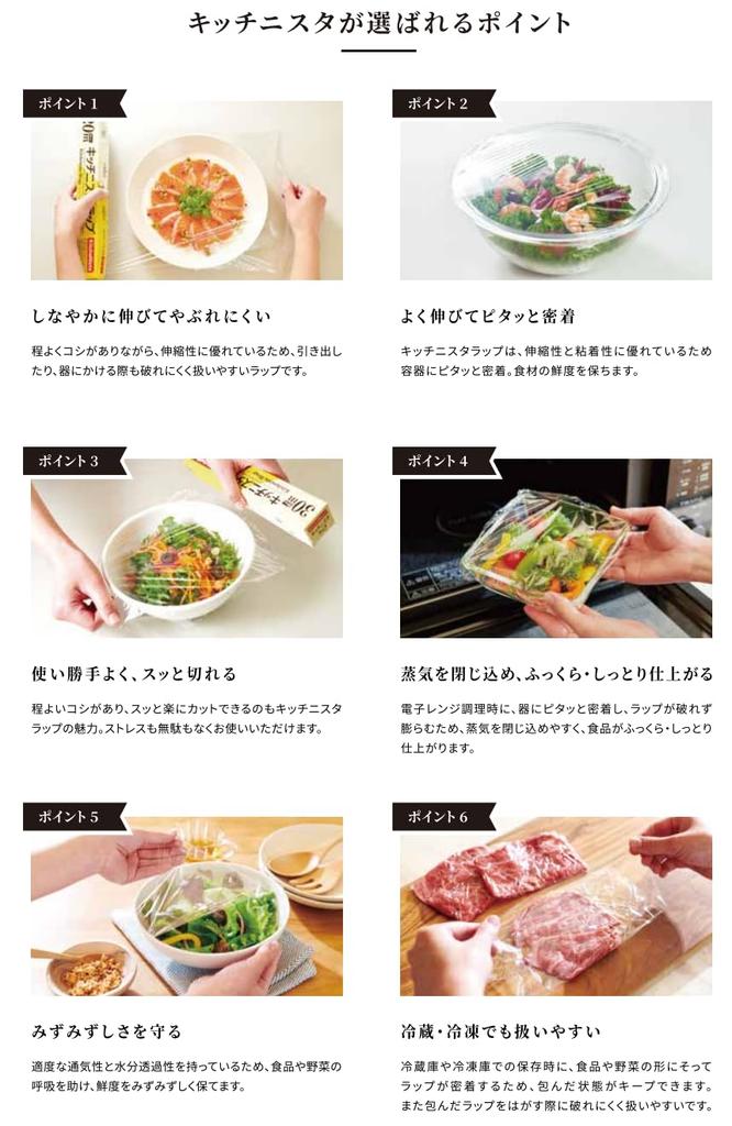 KitchenNista 30cm X 50m BOX Type Set Made In Japan Bulk Purchase for Compliant Product Disaster Prevention and Earthquake Preparation (Kitchenista)