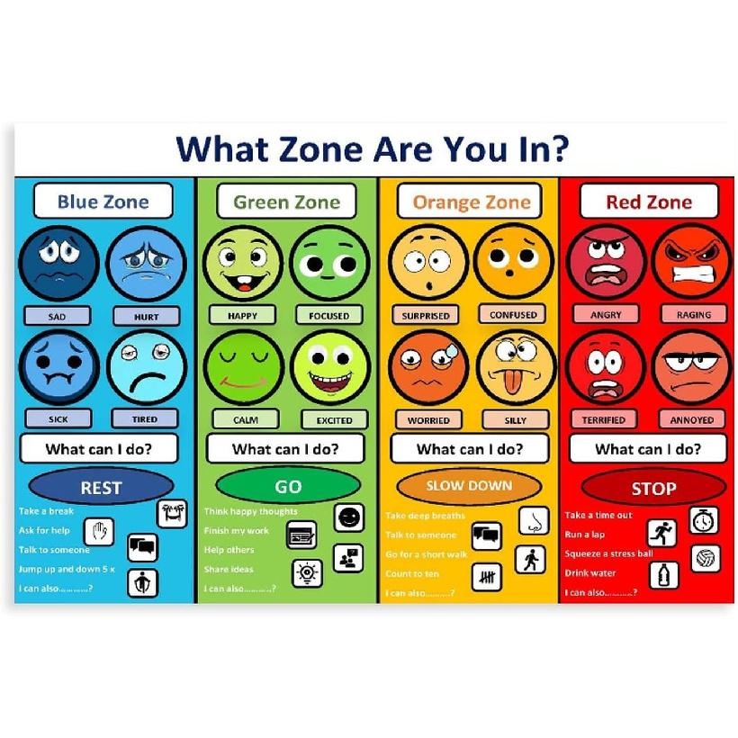 MYLU Emotional Management Zones Of Regulation Educational Poster 3 Canvas Poster Wall Art Decor Print Picture Paintings for Living Room Bedroom