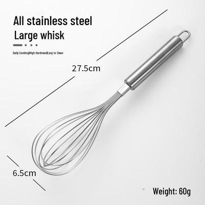 Stoviglie – Set di utensili da cucina