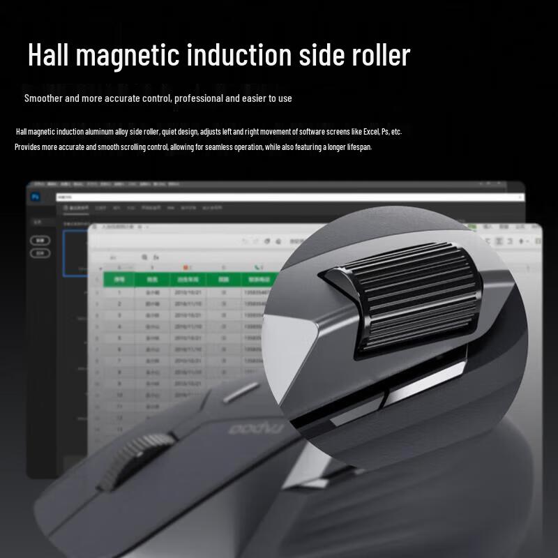 Rapoo MT760NL Starflash Triple Mode Ergonomic Silent Wireless Mouse