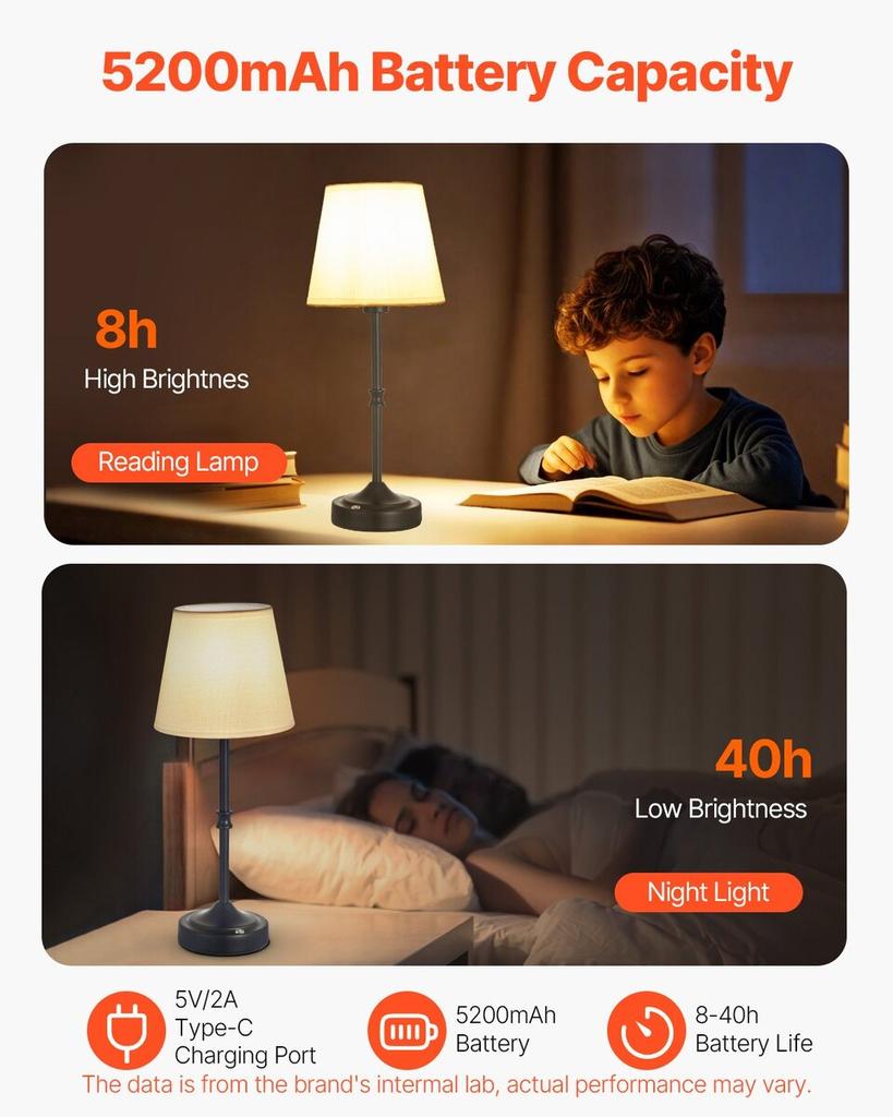 Cordless Table Lamp 2PCS Rechargeable Battery Desk Lamp Fabric Shade Black