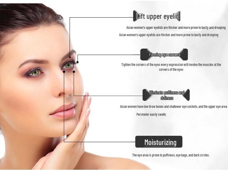 DSM Eye Cream for Dark Circles, Eye Bags, Fine Lines, and Milia - Lifting and Firming Formula